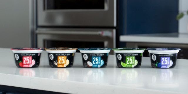 ratio protein yogurt